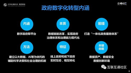 數(shù)據(jù)驅(qū)動智慧政務(wù) 政府?dāng)?shù)字化轉(zhuǎn)型的核心路徑